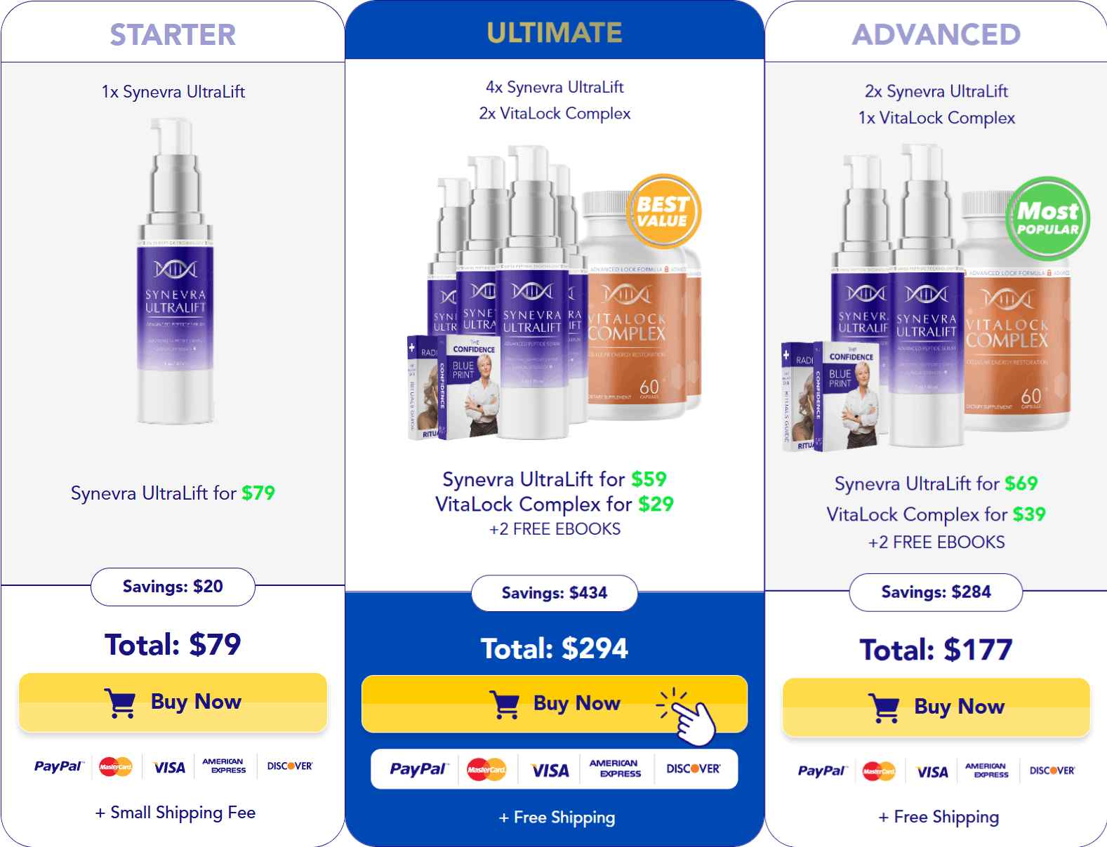 Synevra UltraLift price